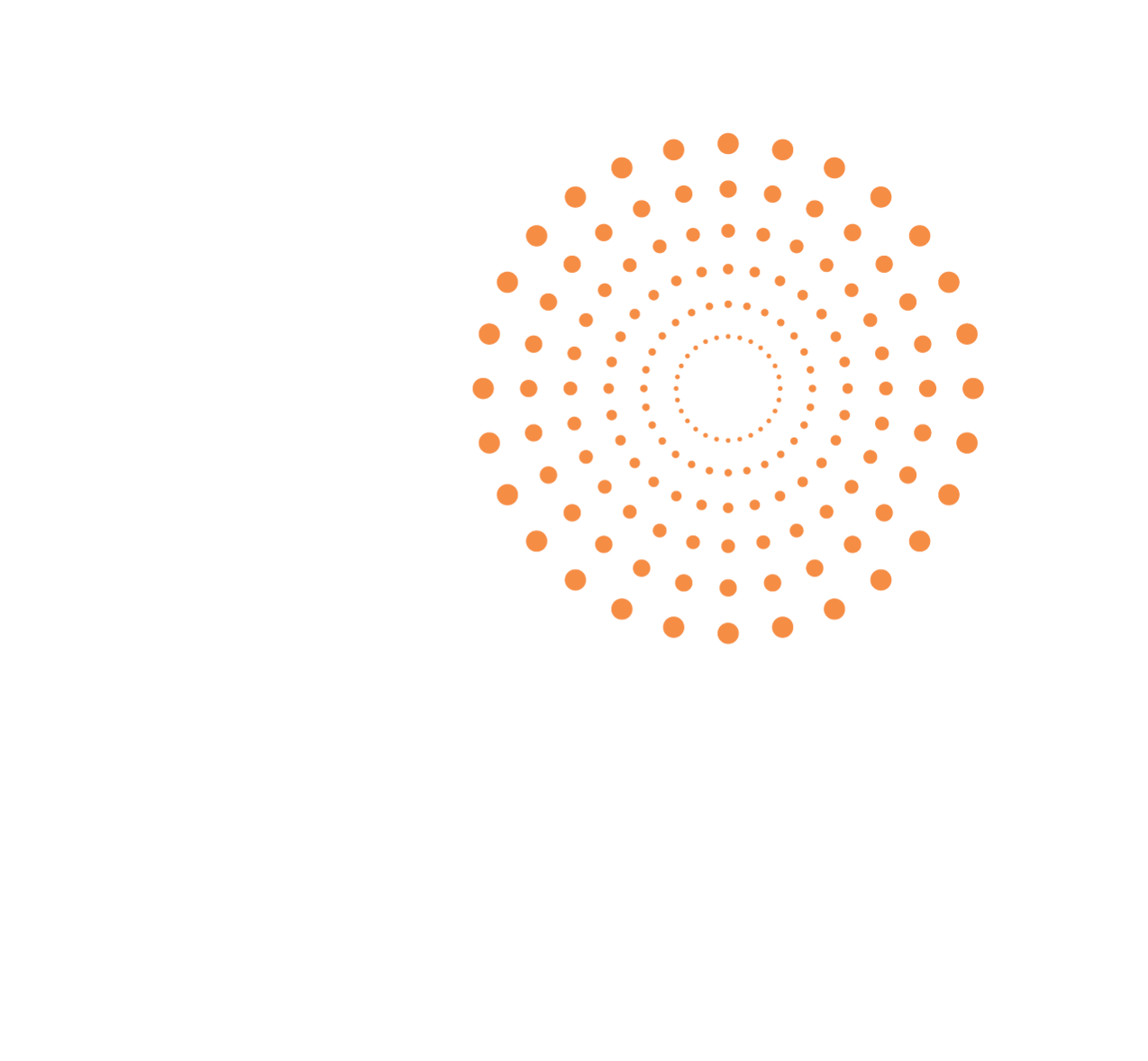 B2B - ignite webpage elements